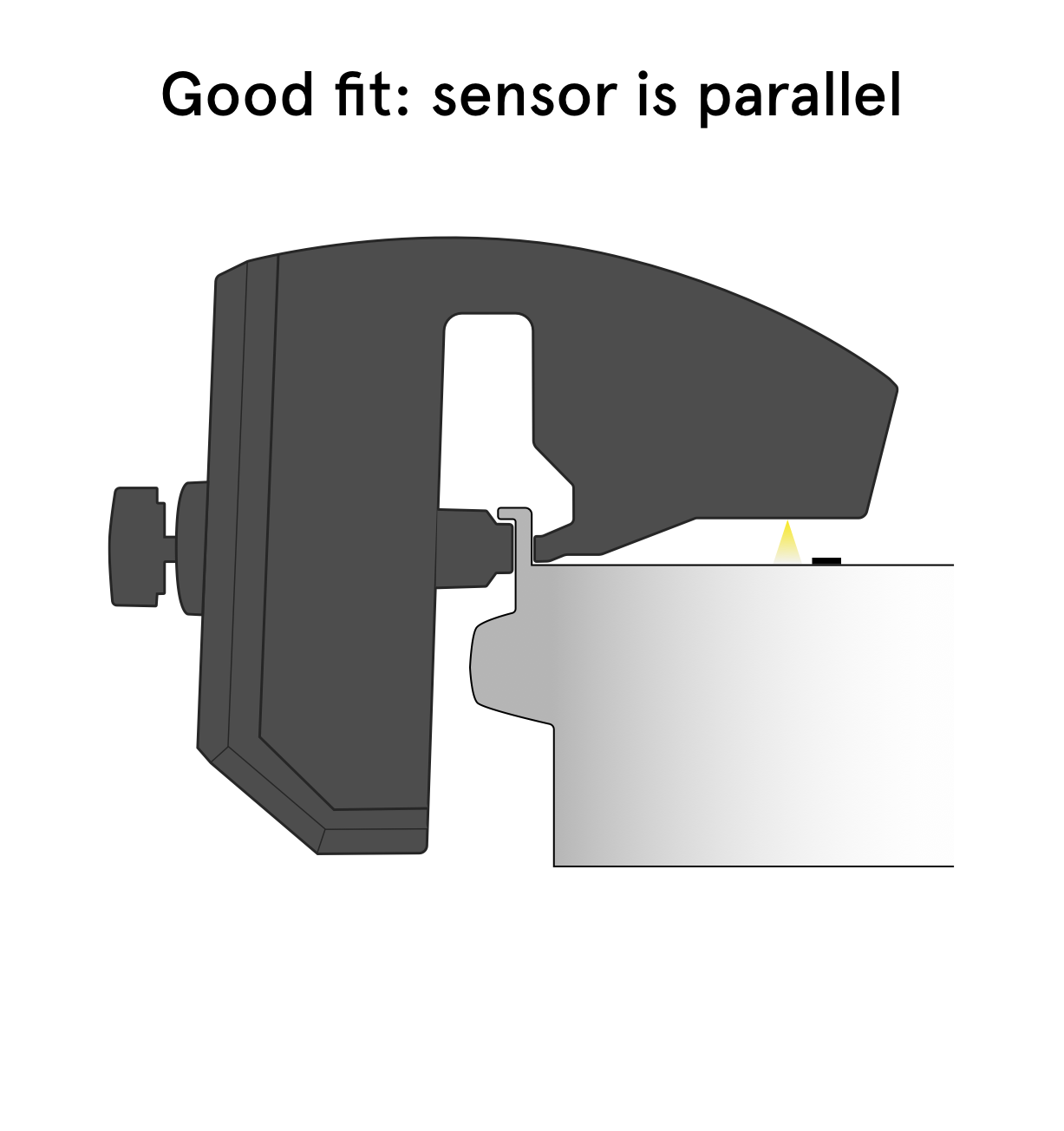 A diagram showing the sensor attached with proper fit