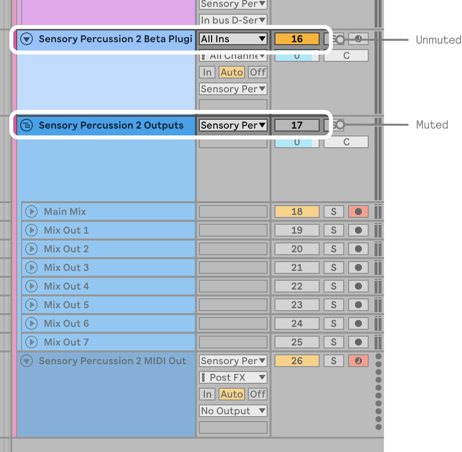 A screenshot of the SP Audio Tracks group in the Ableton template