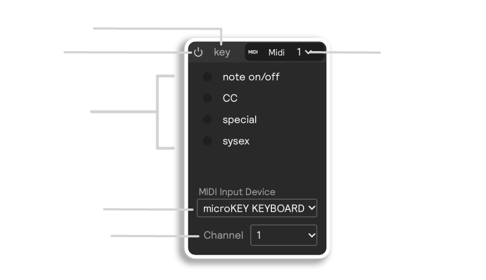 A screenshot of the MIDI hardware input module