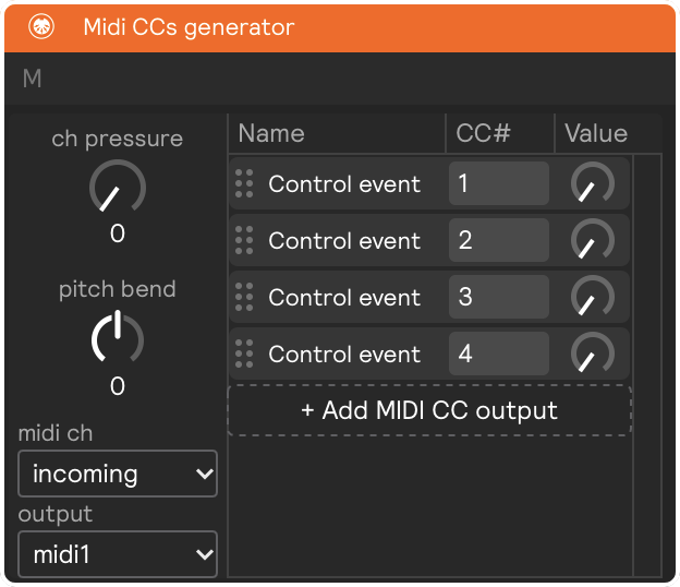 A screenshot of the MIDI CCs generator module