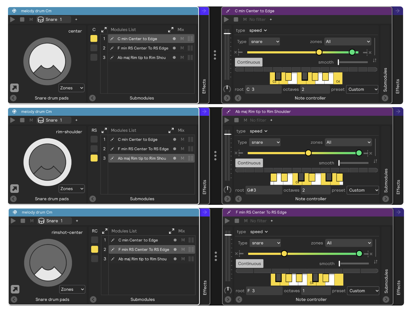Three different note controllers set to speed and mapped to 3 different zones of the same drum set to the same scale