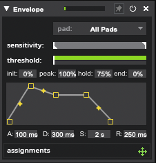 A screenshot of a controller in Envelope mode