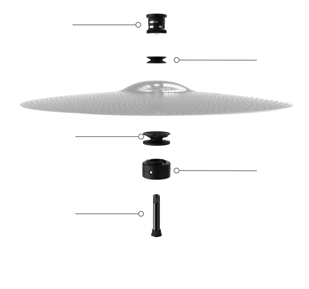 An overview of the Cymbal Sensor features