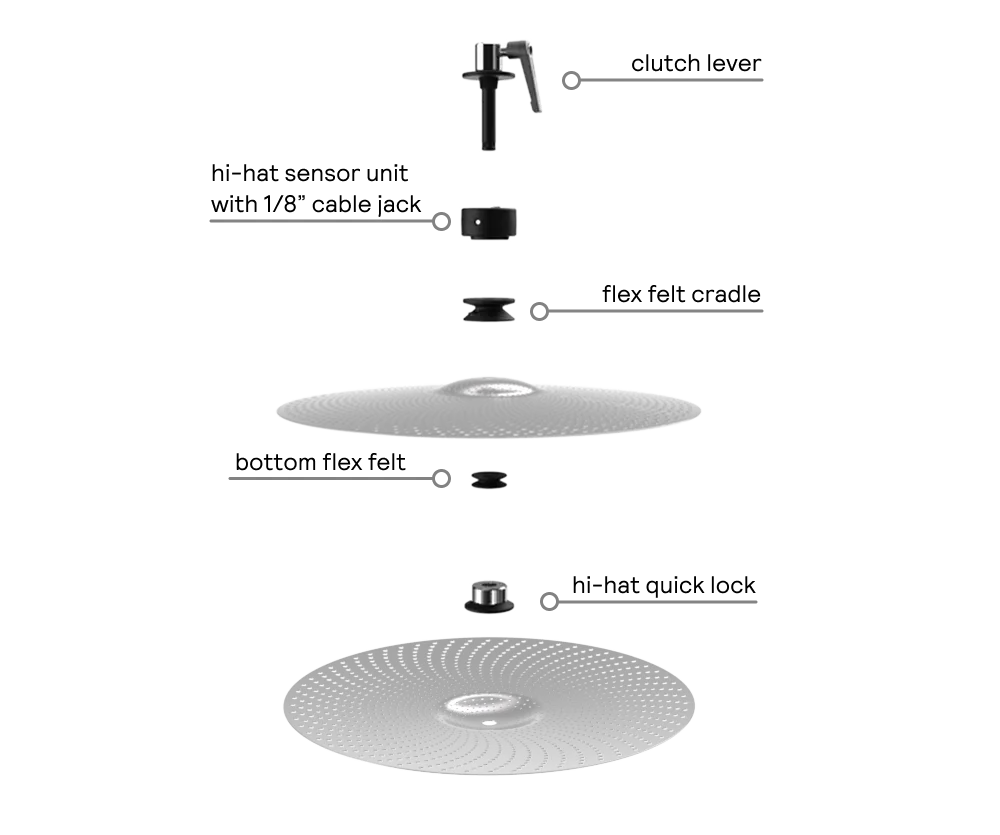 An overview of the Hi-hat Sensor features
