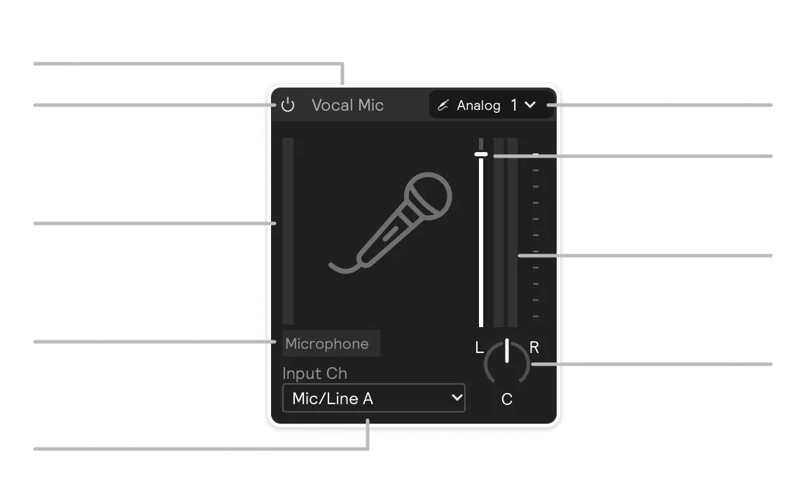 An ovewview of an analog input module