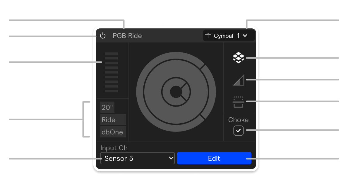 An overview of a Drum Sensor hardware input module