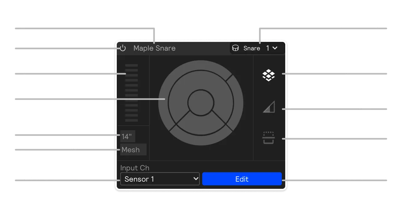 An overview of a Drum Sensor hardware input module