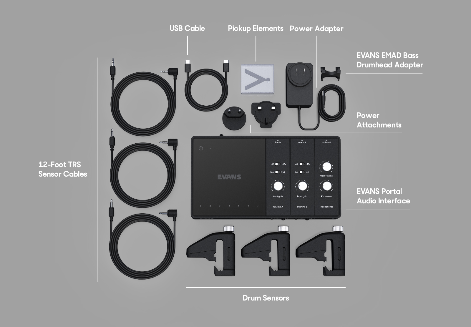 A photo of what&#39;s in the box: sensors, portal, download card, cables, etc