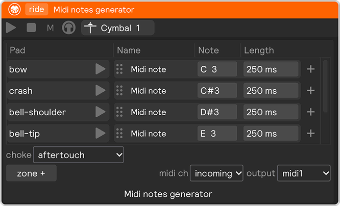 A screenshot of the MIDI notes generator filtered to a cymbal, showing the choke control