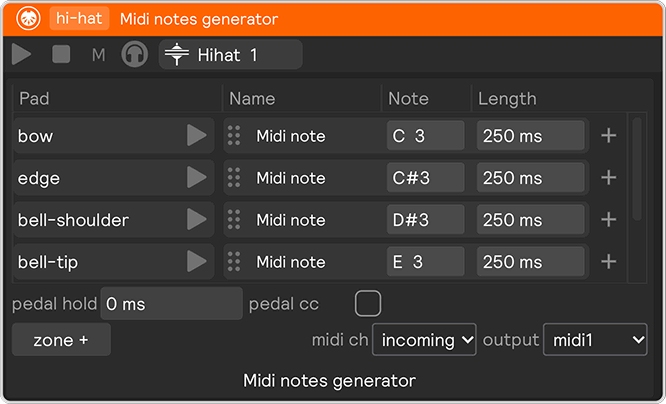A screenshot of the MIDI notes generator filtered to a hi-hat, showing the pedal hold and pedal cc controls