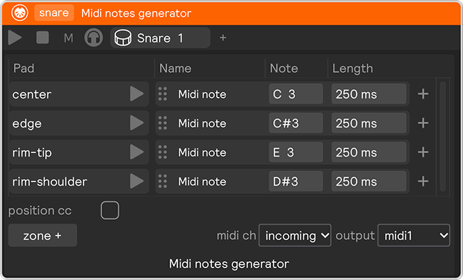 A screenshot of the MIDI notes generator module mapping the four zones of a snare