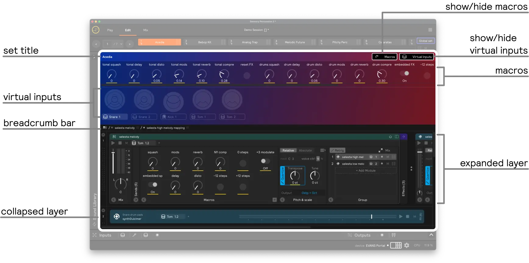 An overview of the software Edit View