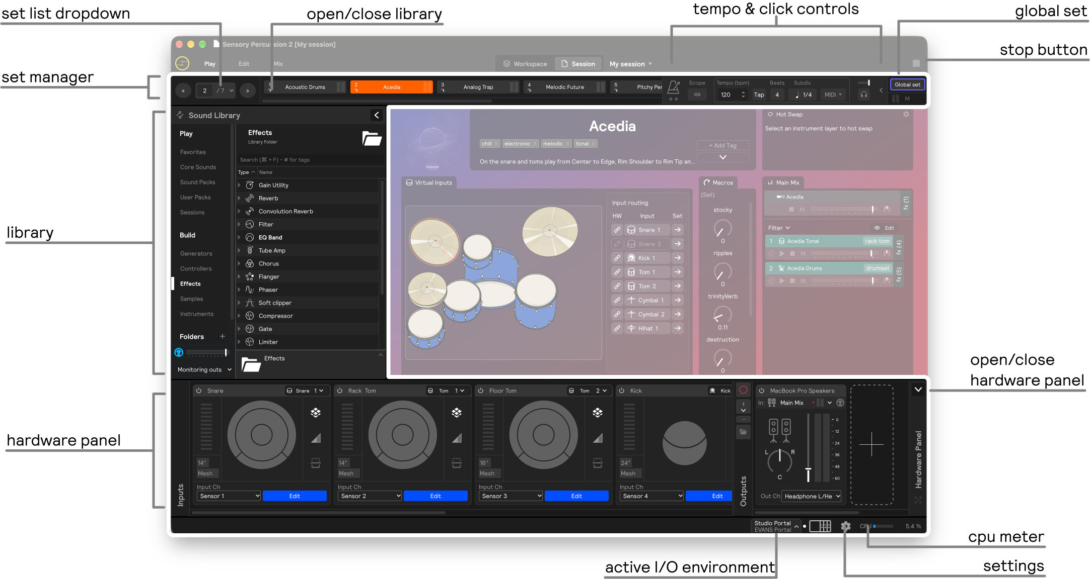 An overview of the software app frame