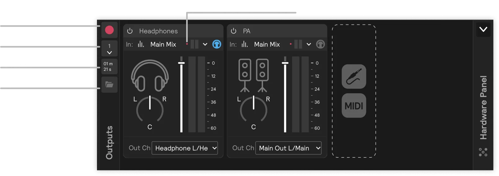 A diagram of the hardware outputs panel