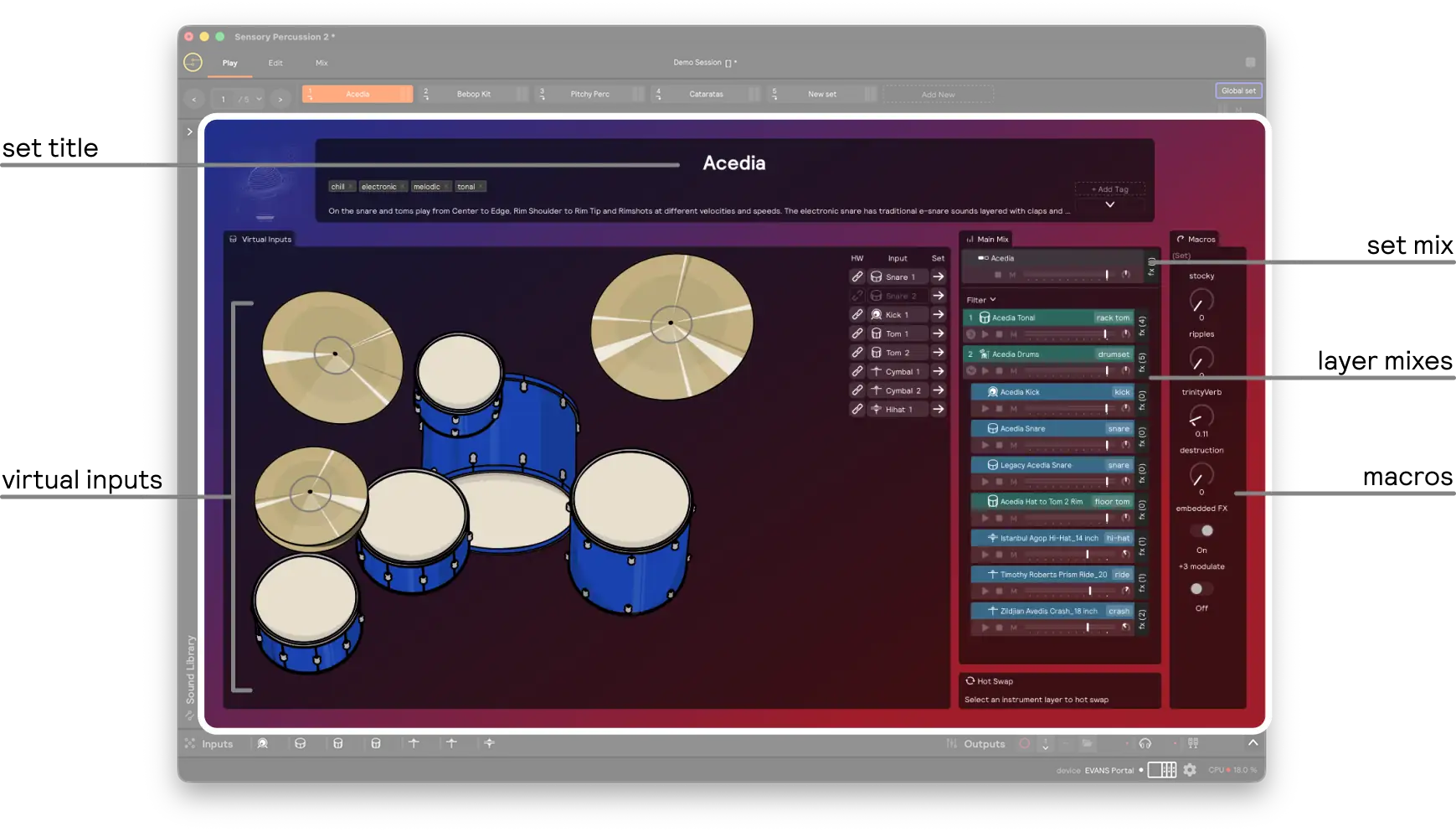 An overview of the software Play View