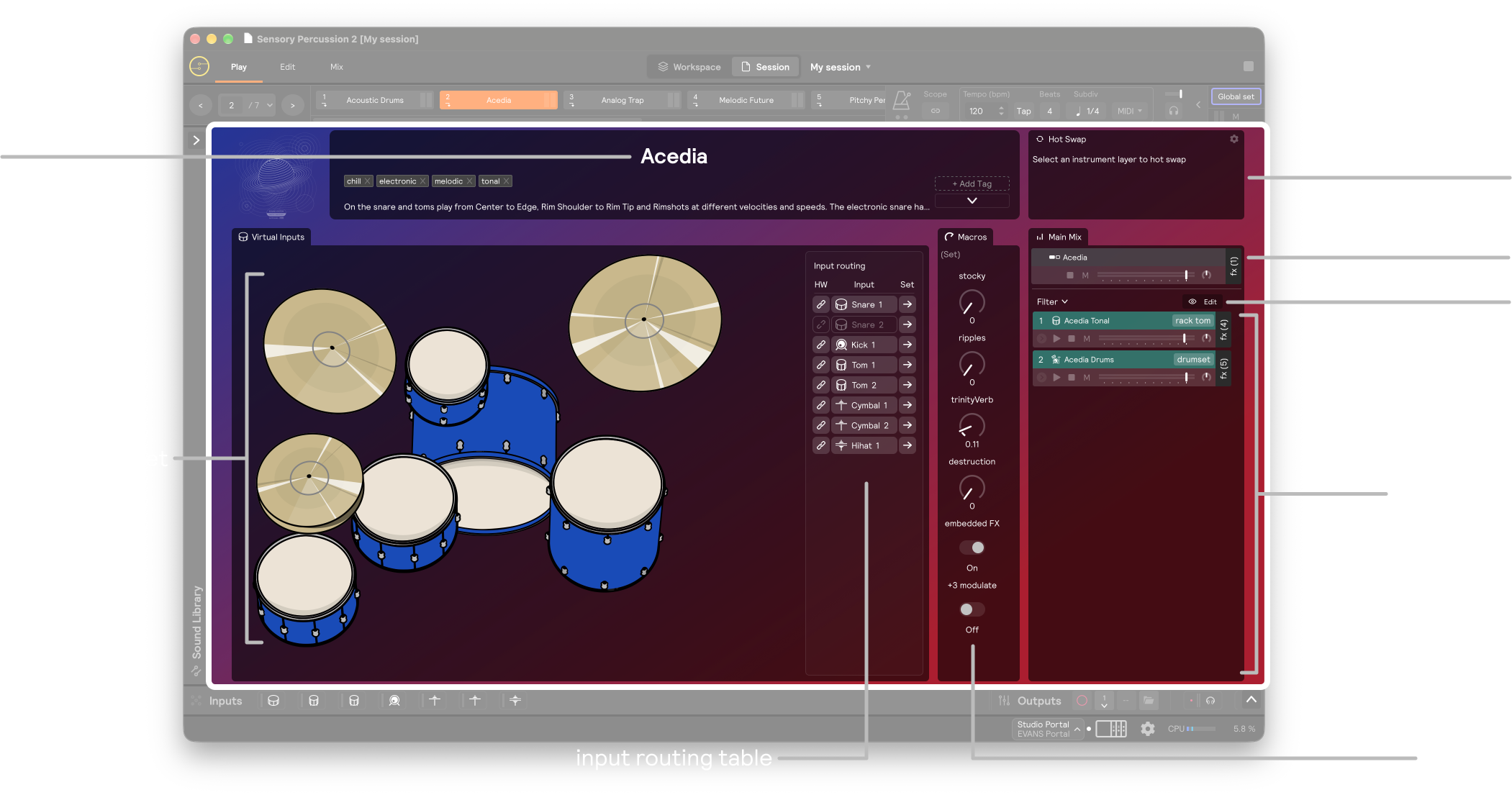 An overview of the software Play View