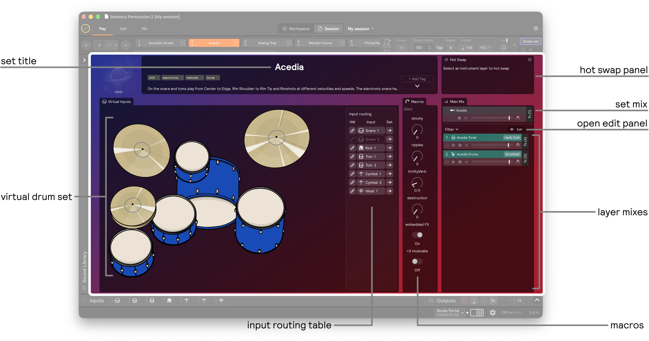 An overview of the software Play View