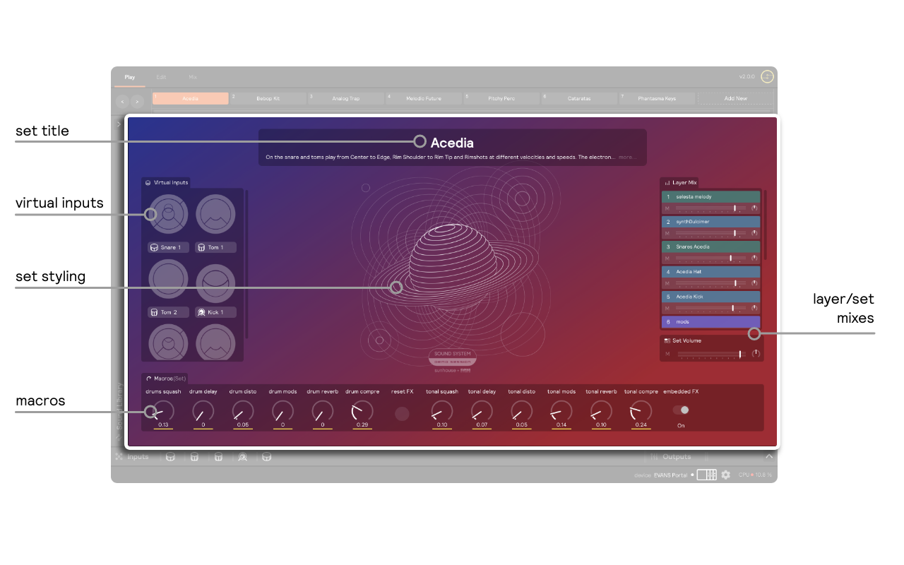 An overview of the software Play View