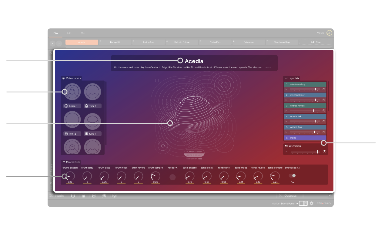 An overview of the software Play View