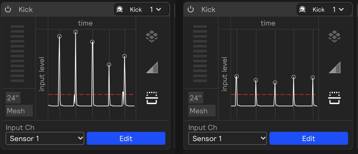 Two sensor cards in the Threshold view: on the left, healthy hits that rise well above the dashed threshold line; on the right, hits that barely clear it