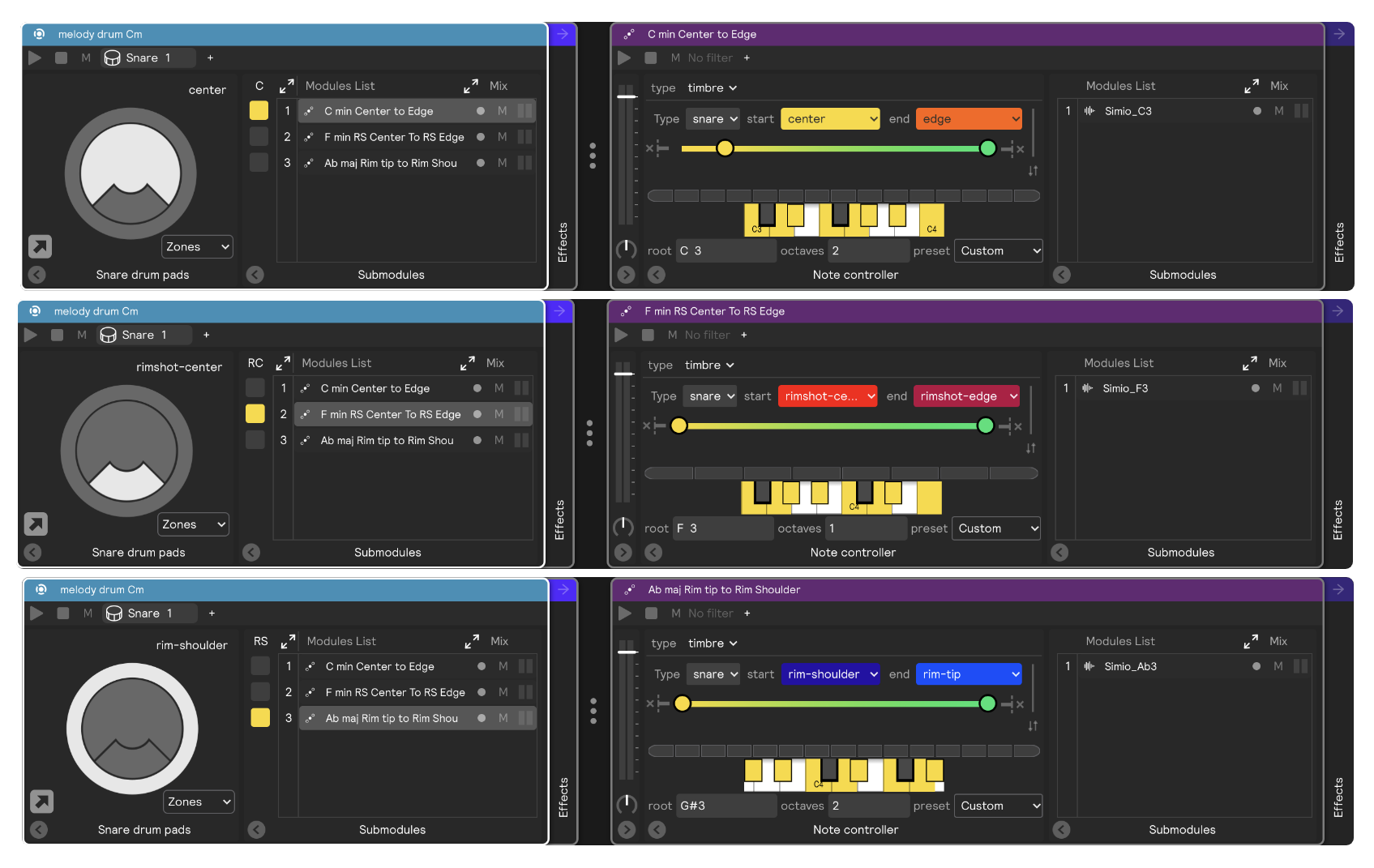 Three different note controllers set to timbre and mapped to 3 different zones of the same drum set to the same scale