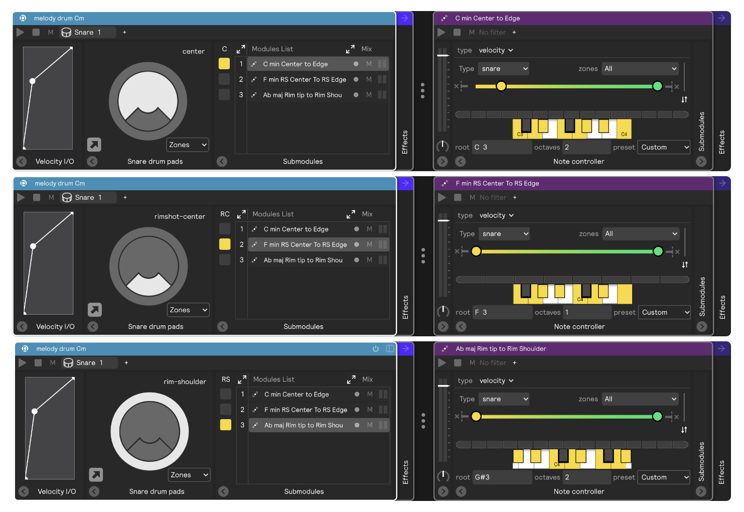 Three different note controllers set to velocity and mapped to 3 different zones of the same drum set to the same scale