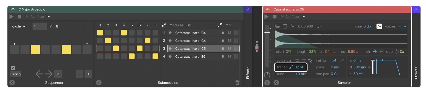 A sequencer with 8 steps, each one a different note of the C Major scale